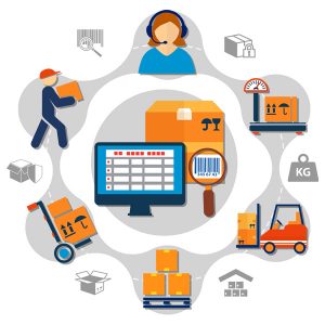 What Does Inventory Management Software Do